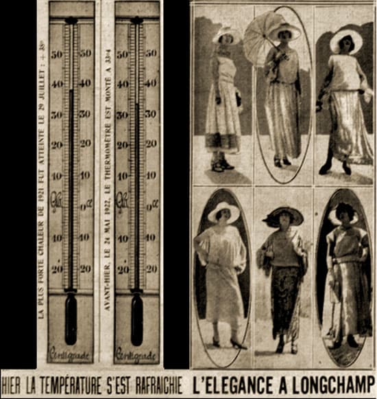 Image d'illustration pour Chaleur au mois de mai : des événements marqués dans le passé