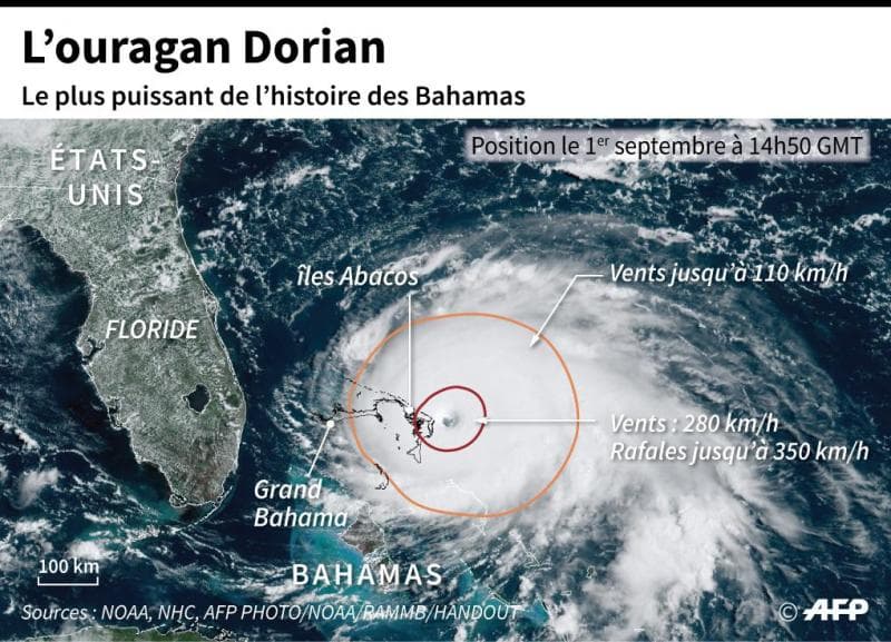 Image d'illustration pour Ouragan Dorian - suivi d'une catastrophe aux Bahamas