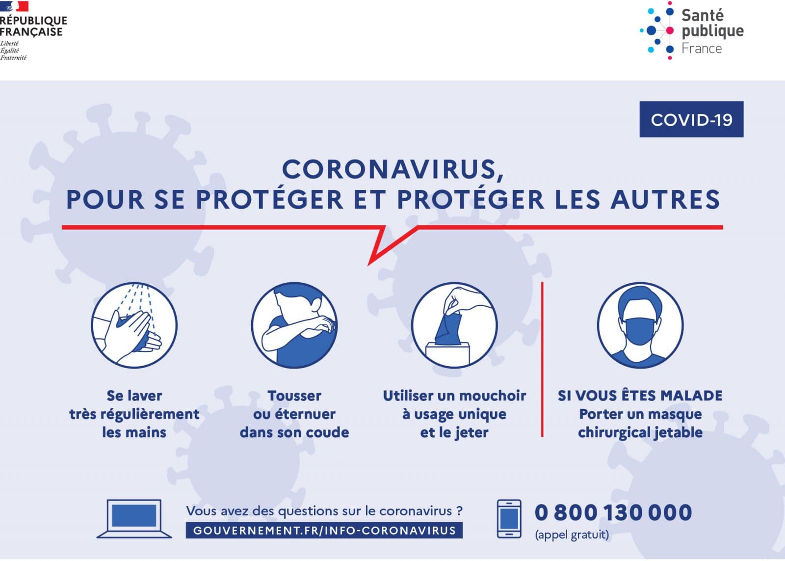 Image d'illustration pour Coronavirus : comment la pandémie est-elle influencée par le climat ? 