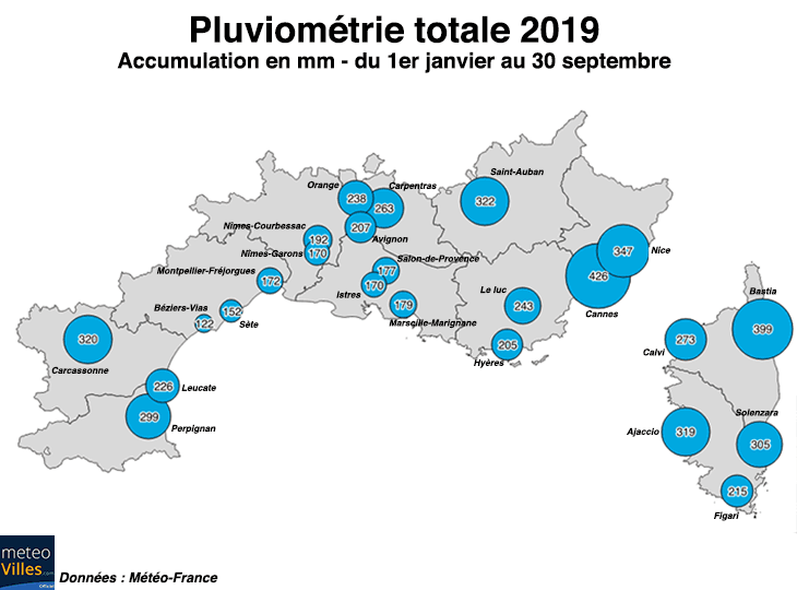 Image d'illustration pour Sécheresse pluviométrique marquée près de la Méditerranée