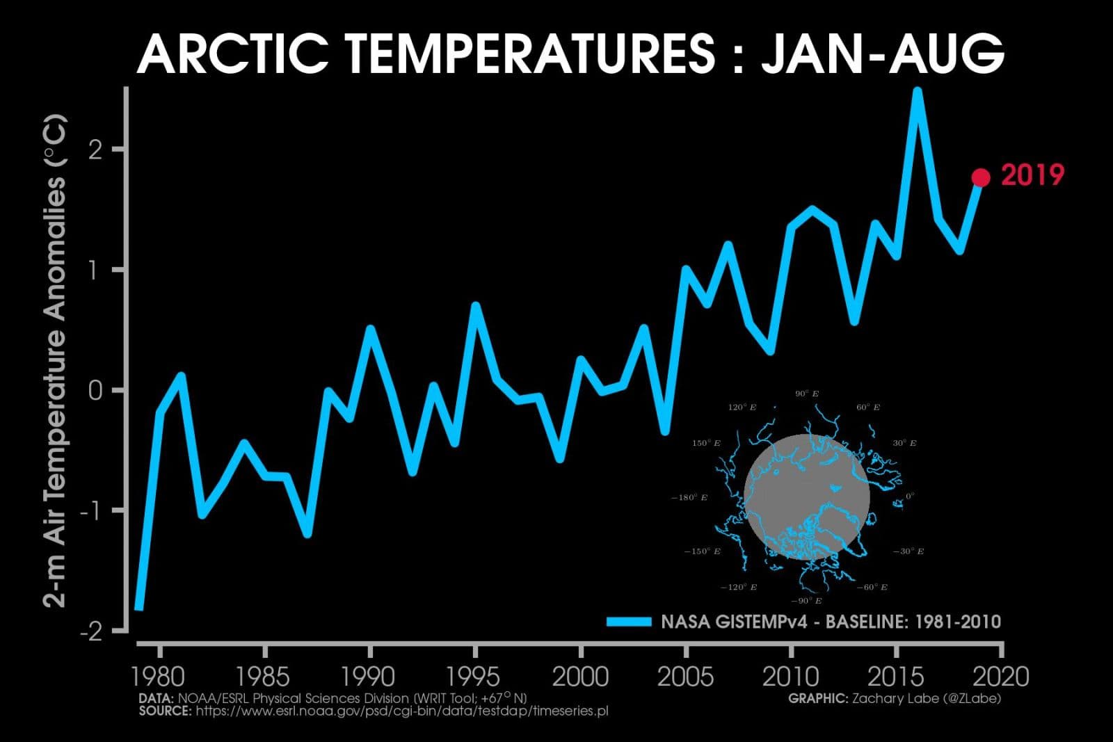 Image d'illustration pour Banquise Arctique : fin de la fonte estivale, 2e étendue la plus faible