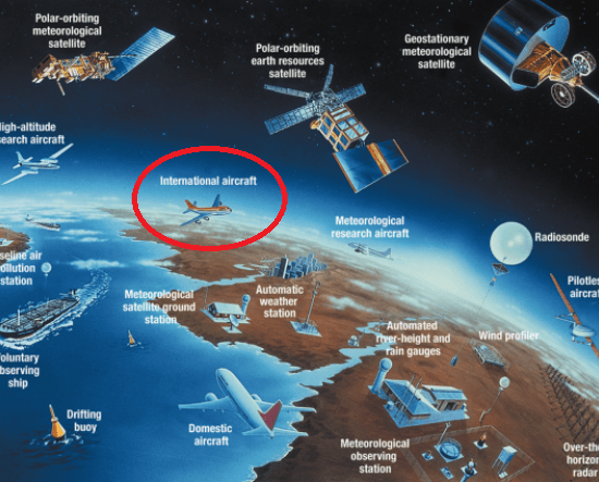 Image d'illustration pour Le coronavirus agit... sur la fiabilité des prévisions météo!
