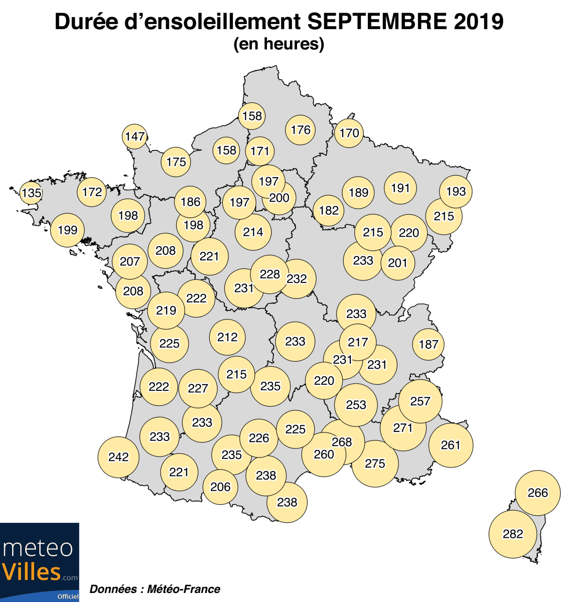 Image d'illustration pour Sec et estival : le bilan du mois de septembre