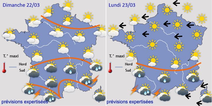 Image d'illustration pour Arrivée des beaux jours, mais pour combien de temps ?