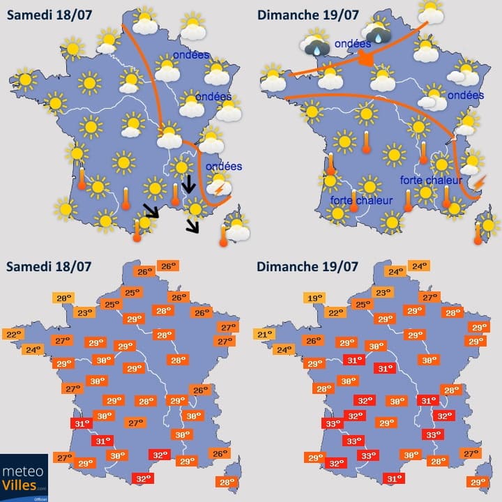 Image d'illustration pour Retour de l'été ce week-end avant un contraste nord-sud