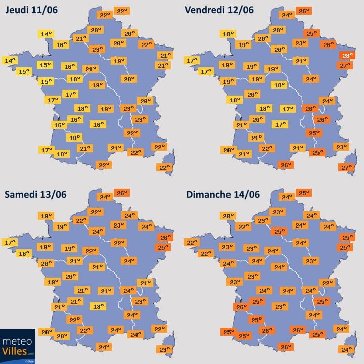Image d'illustration pour Quelle météo pour la suite du mois de juin en France ?