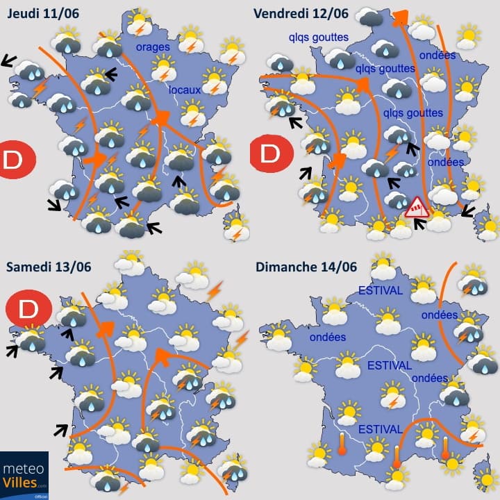 Image d'illustration pour Quelle météo pour la suite du mois de juin en France ?