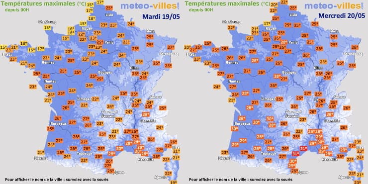 Image d'illustration pour Chaleur estivale cette semaine : relevés et valeurs prévues
