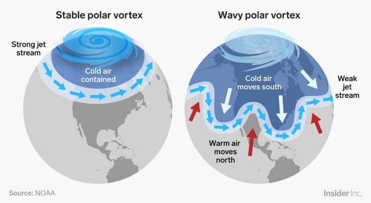 Image d'illustration pour Pourquoi fait-il si doux depuis le début de l'hiver ?