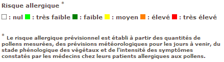 Image d'illustration pour Risque allergique maximal face aux pollens de graminées