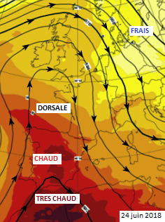 Image d'illustration pour La chaleur d'été ne s'impose que progressivement