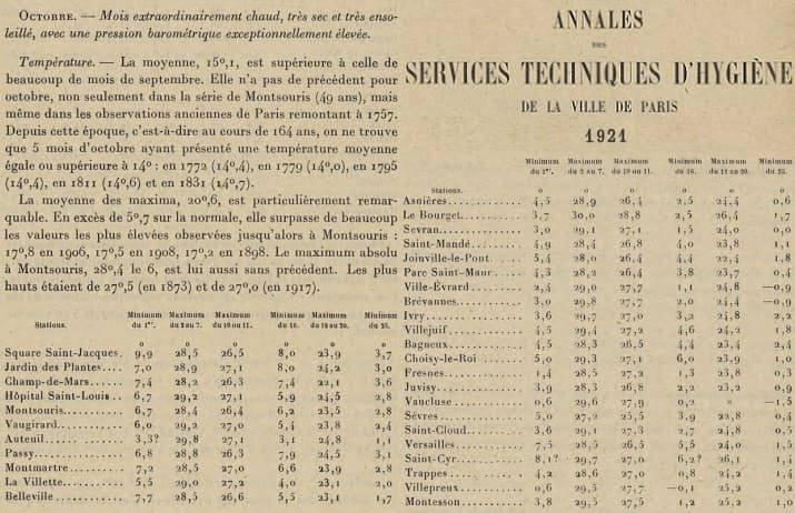 Image d'illustration pour Une chaleur inégalée à Paris 