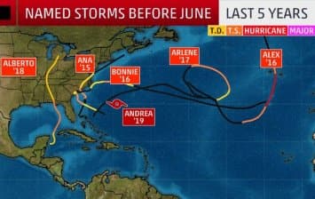 Image d'illustration pour Andrea ouvre la saison des cyclones sur l'Atlantique