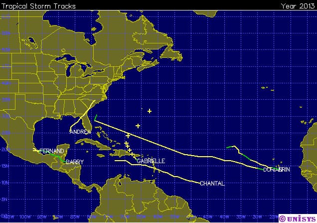 Image d'illustration pour Tempête tropicale Gabrielle (Atlantique - Puerto Rico)