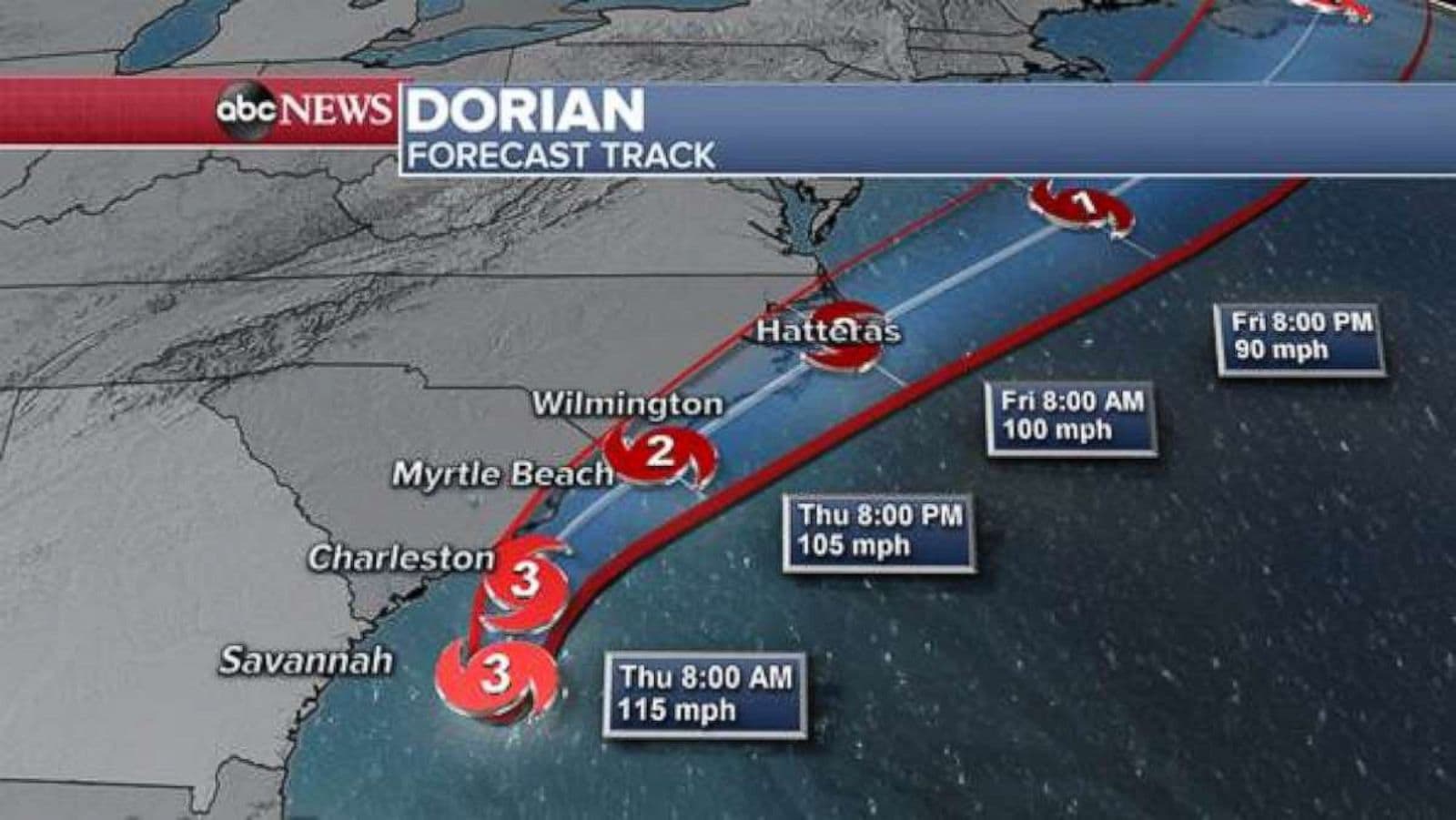 Image d'illustration pour Ouragan Dorian - aux Bahamas, l'heure est aux constats