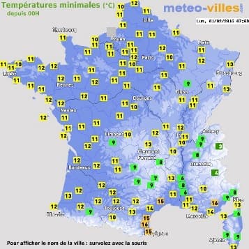 Image d'illustration pour Février débute avec de nouveaux records mensuels de douceur