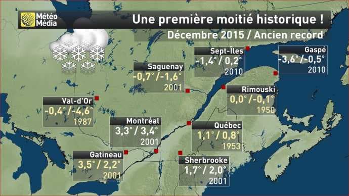 Image d'illustration pour Vers un Noël historiquement doux au Québec et sur l'Est des Etats-Unis