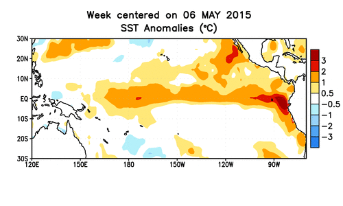 Image d'illustration pour Le phénomène El Nino se renforce