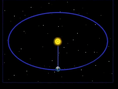 Image d'illustration pour Solstice d'été ce 21 juin
