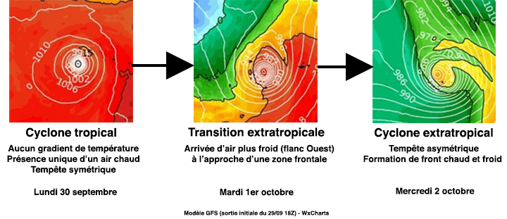 Image d'illustration pour Lorenzo, le cyclone des Açores à l'approche de l'Europe