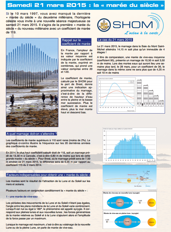 Image d'illustration pour Grandes marées : surveillance des vagues et submersions