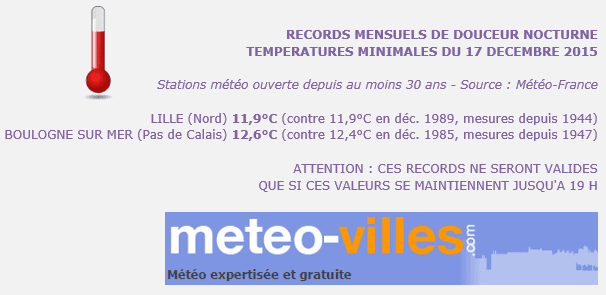 Image d'illustration pour De nouveaux records de de douceur pour un mois de décembre ce week-end