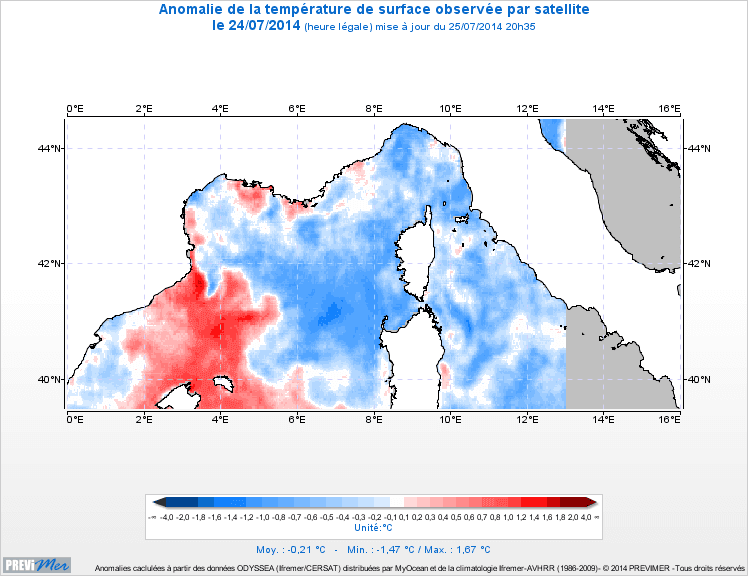 Image d'illustration pour Météo des plages - température de l'eau en Méditerranée