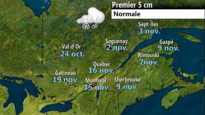 Image d'illustration pour Premières neiges de la saison au Québec