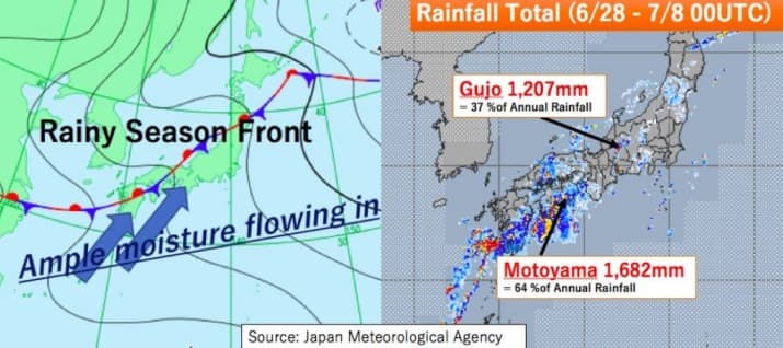 Image d'illustration pour Typhon Maria et inondations dramatiques au Japon