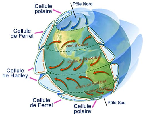 Image d'illustration pour Pourquoi fait-il plus souvent beau et chaud près de la Méditerranée ?
